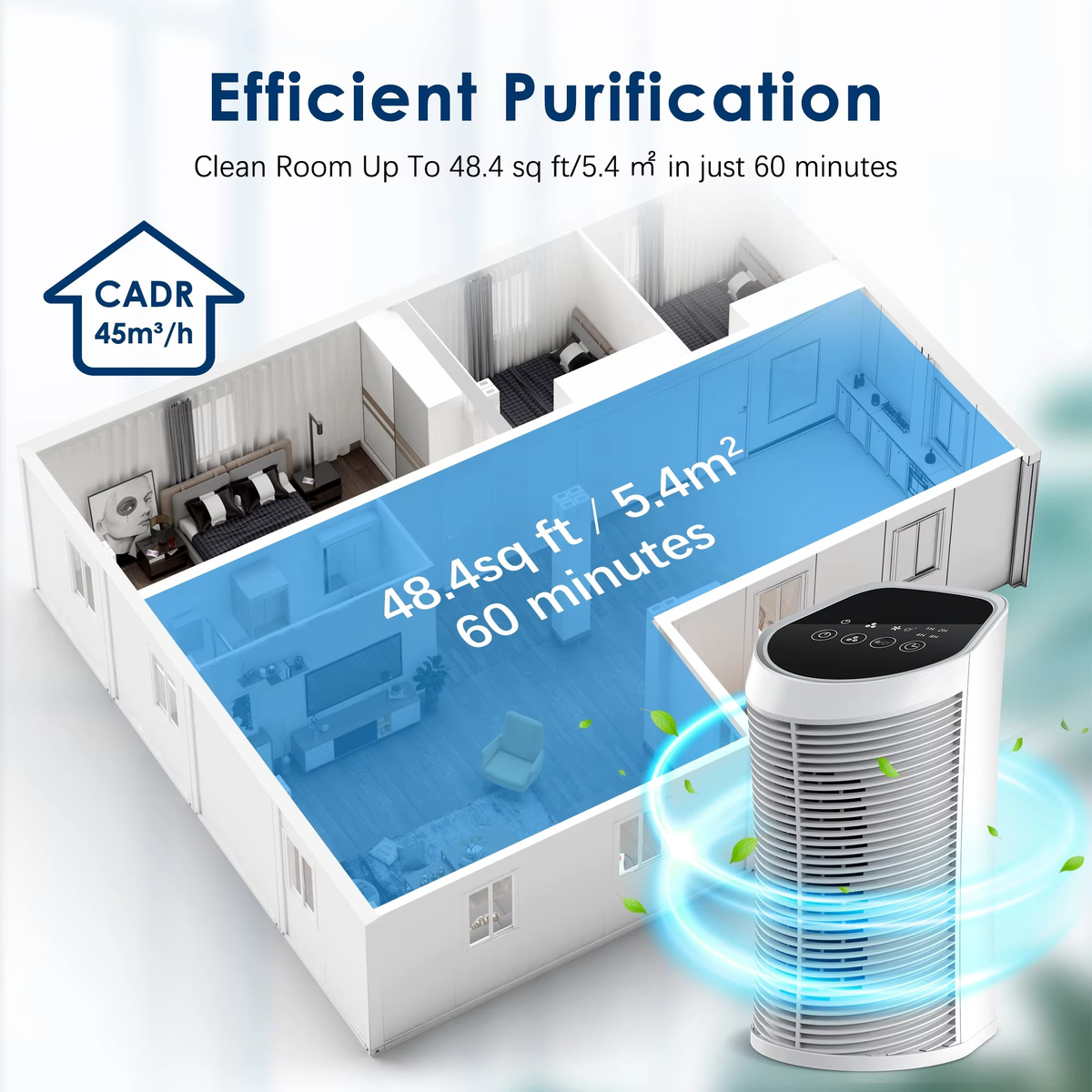 Thermabuild | Air Purifier HEPA Filter For Indoor 200 Square - 99.9% Removal