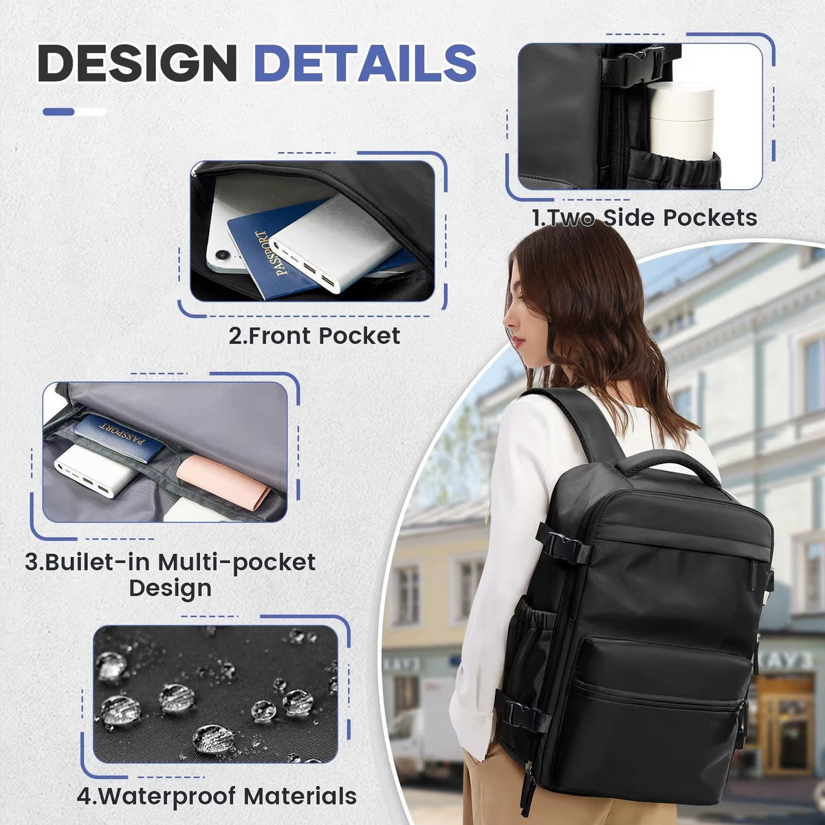 Thermabuild | 15.6in Travel Backpack