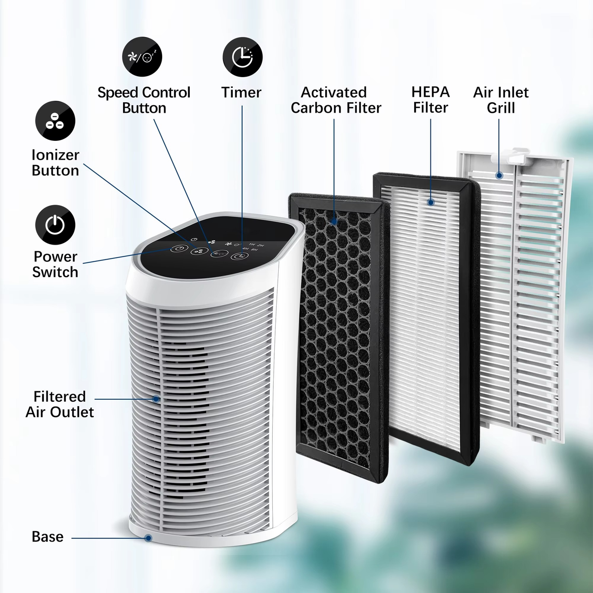 Thermabuild | Air Purifier HEPA Filter For Indoor 200 Square - 99.9% Removal