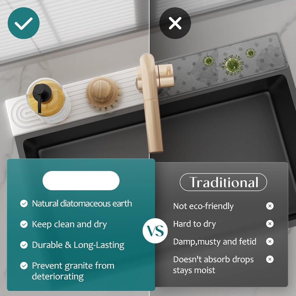Thermabuild | Ultra-Absorbent Diatomite Drying Mat for Cleaner Sink Spaces