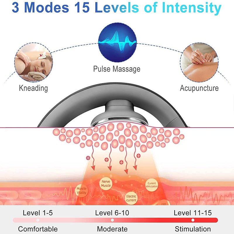 Thermabuild | Electrical Neck Massager for Deep Pain Relief
