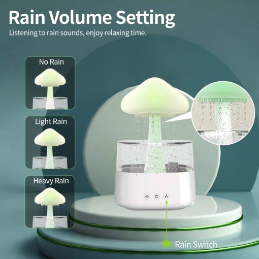 Thermabuild | 2-in-1 Desk Light Humidifier Rain Cloud Aromatherapy Essential Oil Zen Diffuser & Raining Cloud Night Light Mushroom Lamp