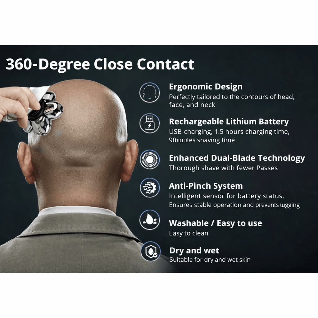 Thermabuild | 7D Electric Razor for Smooth & Irritation-Free Shaving