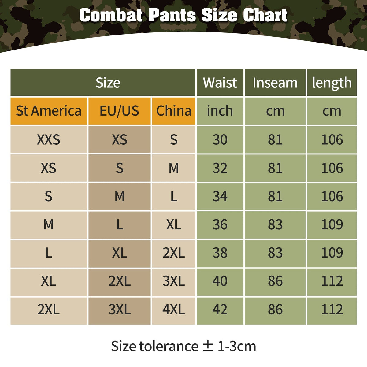 Thermabuild | Rip-Stop Camo Combat Trousers with Knee Pads