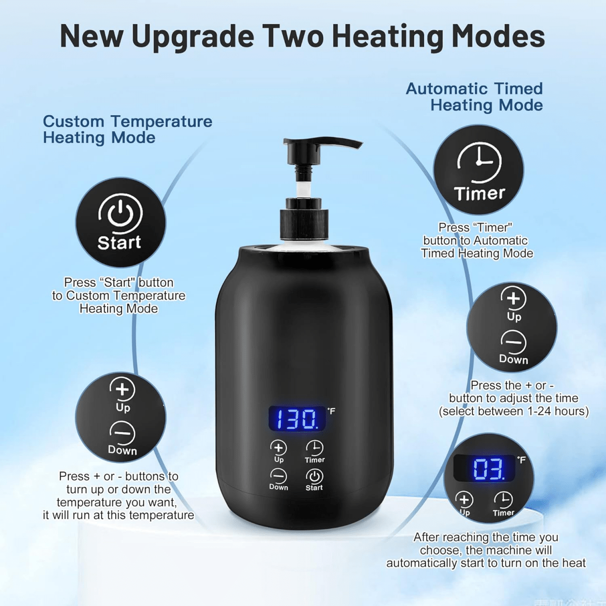 Thermabuild | Compact Electric Oil Heater for Smooth Professional Heating