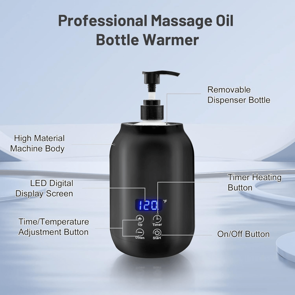 Thermabuild | Compact Electric Oil Heater for Smooth Professional Heating