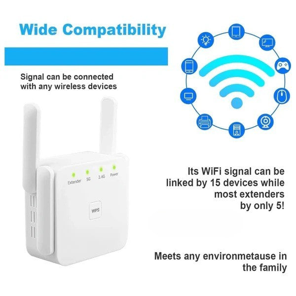 Thermabuild | 5G Dual-Band WiFi Booster