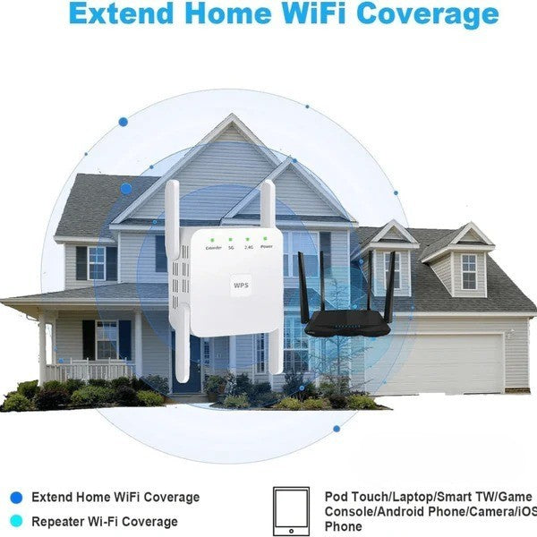 Thermabuild | 5G Dual-Band WiFi Booster