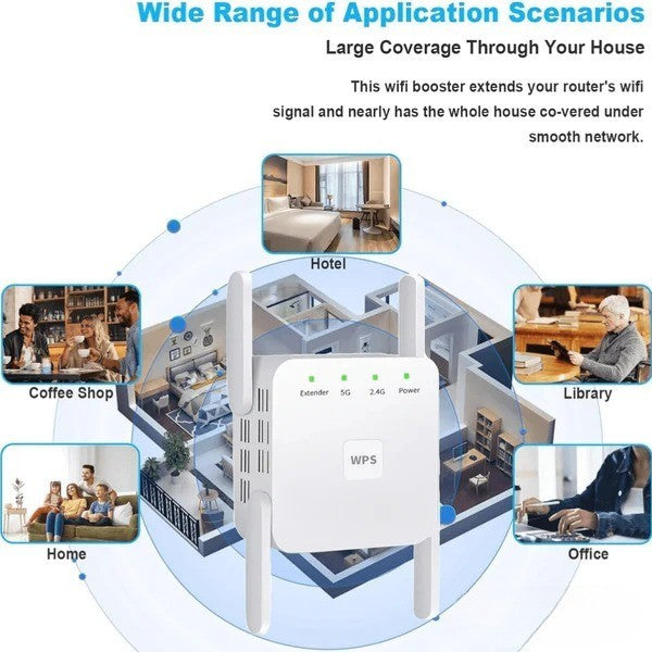 Thermabuild | 5G Dual-Band WiFi Booster