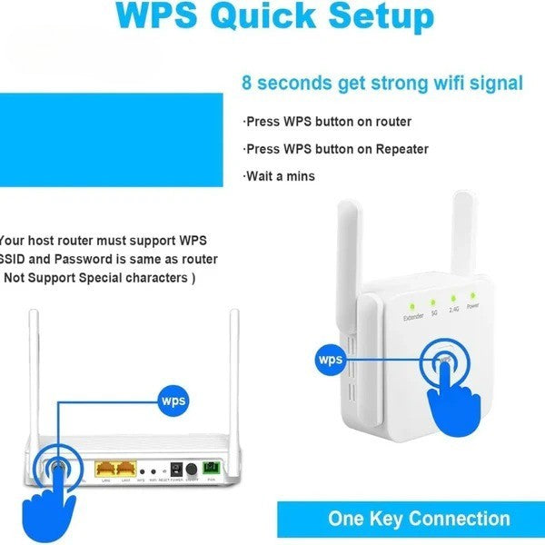 Thermabuild | 5G Dual-Band WiFi Booster