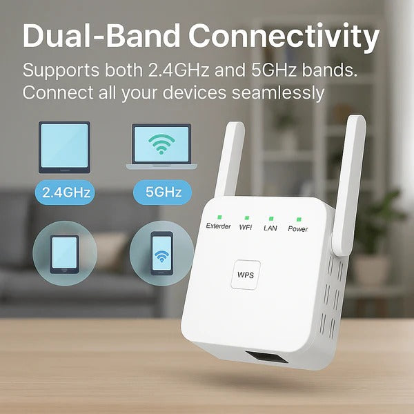 Thermabuild | 5G Dual-Band WiFi Booster
