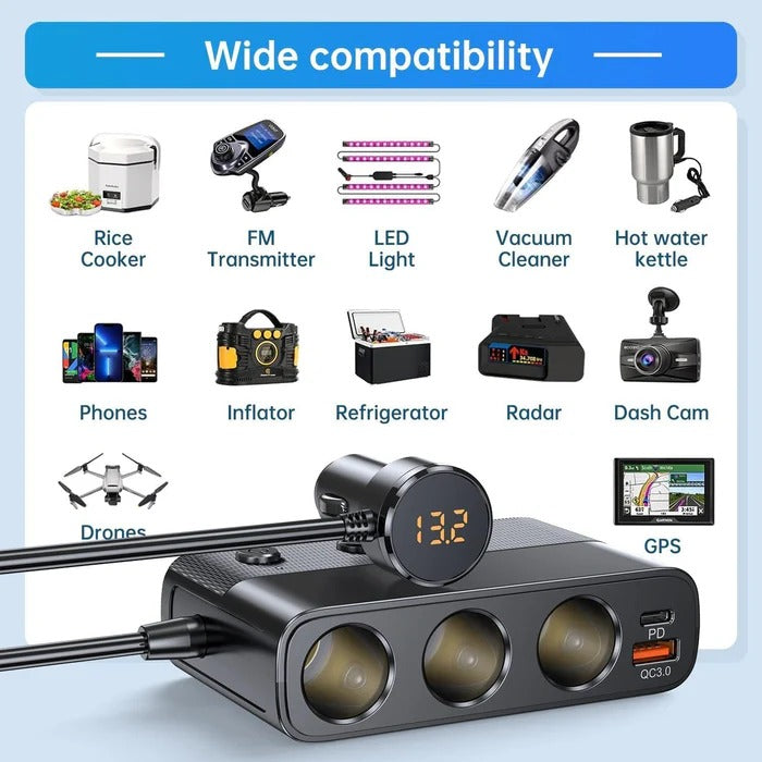 Thermabuild | 7-in-1 Car Cigarette Lighter Adapter