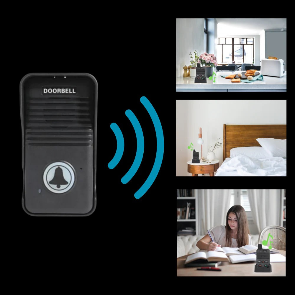 Thermabuild | Advance Communication Intercom Doorbell
