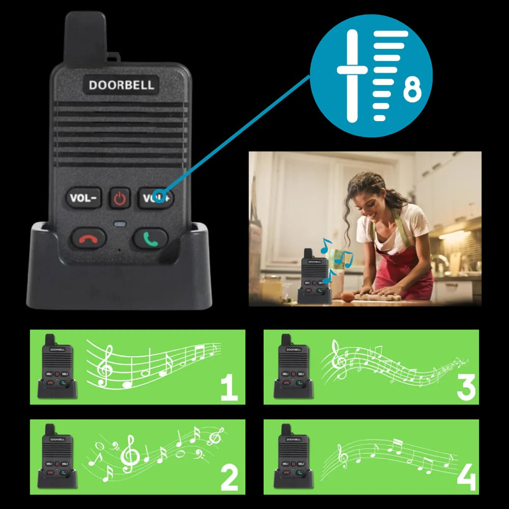 Thermabuild | Advance Communication Intercom Doorbell