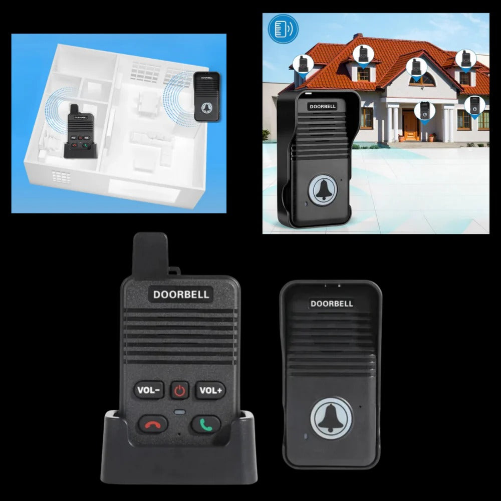Thermabuild | Advance Communication Intercom Doorbell