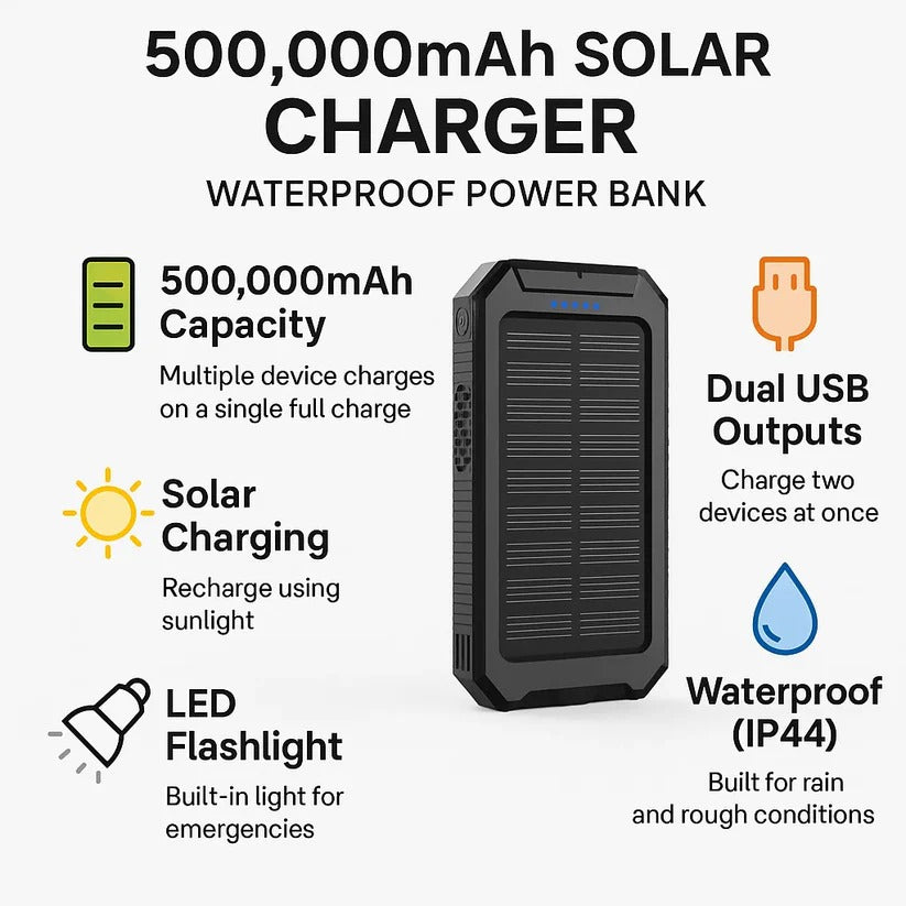 Thermabuild | 500000mAh Solar Charger Waterproof Power Bank External