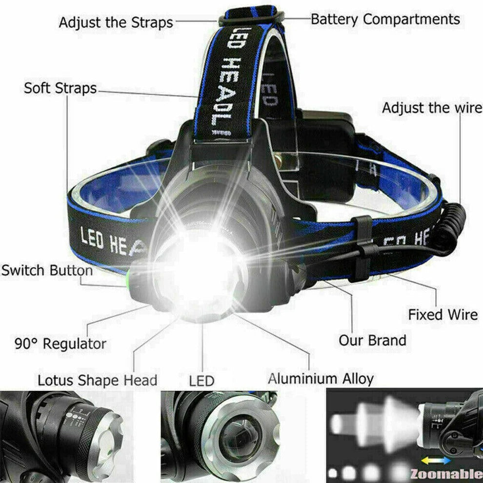 Thermabuild | 990000LM Rechargeable LED Headlamp