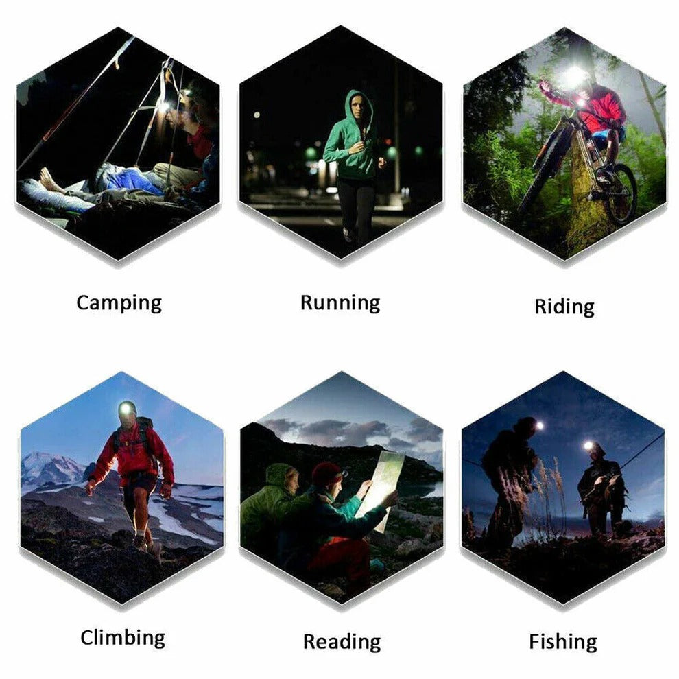 Thermabuild | 990000LM Rechargeable LED Headlamp
