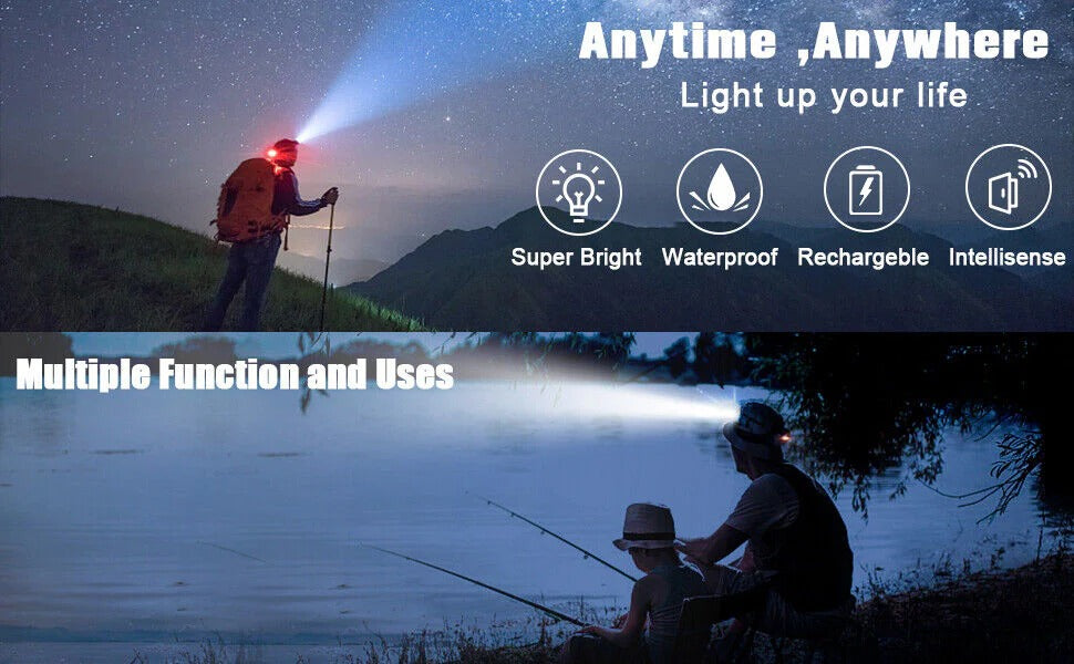 Thermabuild | 990000LM Rechargeable LED Headlamp