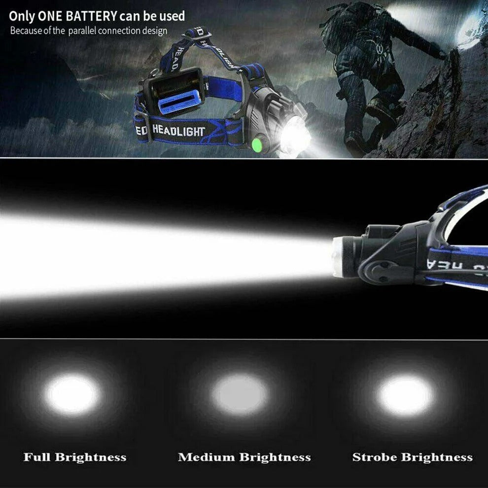 Thermabuild | 990000LM Rechargeable LED Headlamp