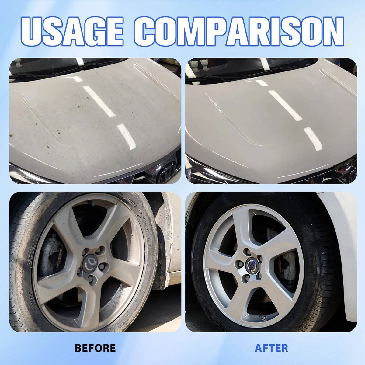Thermabuild | All in One Car Coating Spray