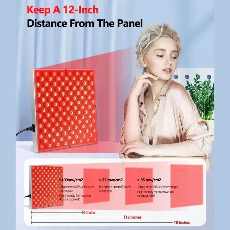 Thermabuild | Infrared Light Therapy Panel – 225 LED Red & Near-Infrared – Skin Rejuvenation, Pain Relief & Relaxation for Home Use