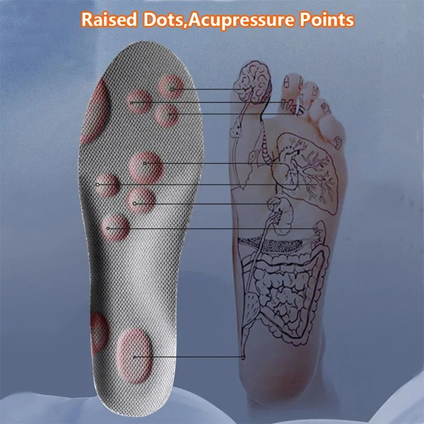 Thermabuild | 4D Cloud Technology Insole - Super Soft!
