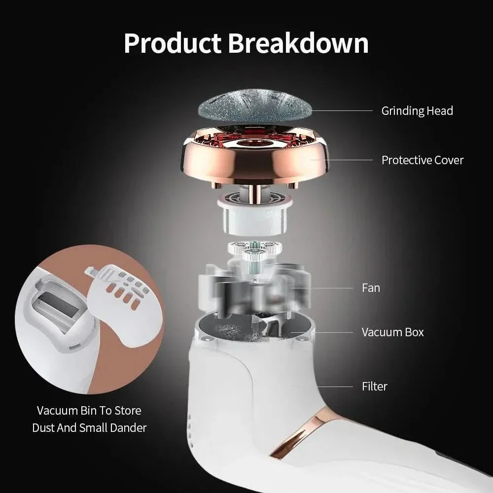 Thermabuild | Rechargeable Callus Remover for Smooth & Silky Feet