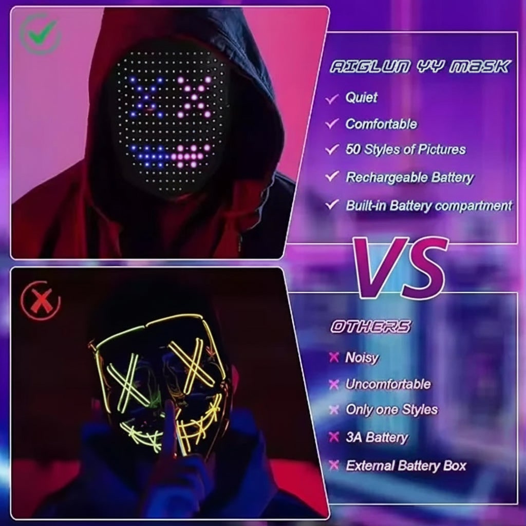 Thermabuild | Kids' Halloween Red Light LED Mask with Therapy and Gesture Control for Party Costume and at Home Use