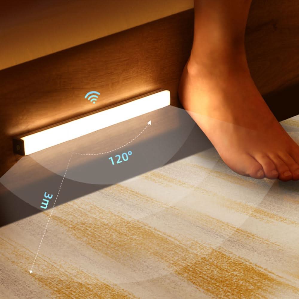 Thermabuild | Wireless LED Light Bar with Motion Sensor for Instant Illumination