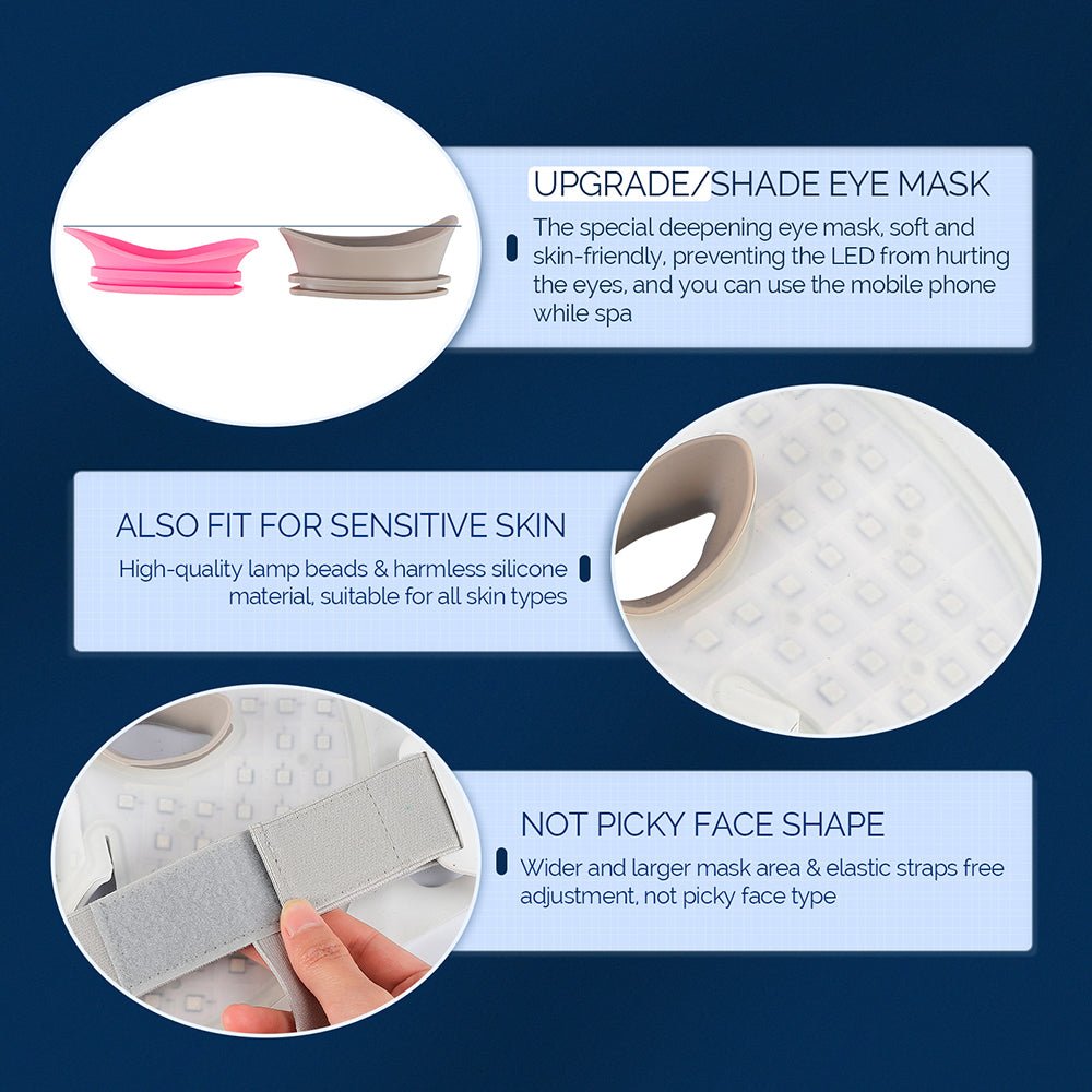 Thermabuild | LED Light Therapy Mask for Skin Rejuvenation