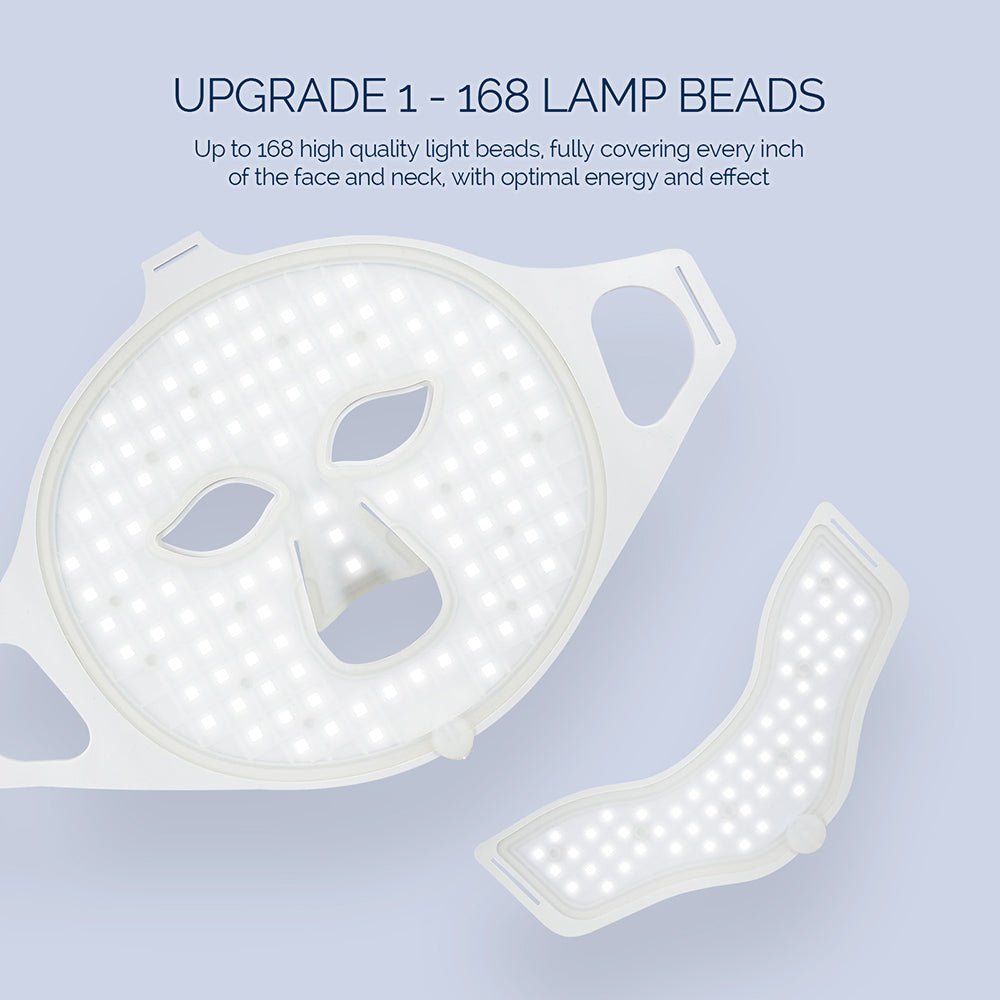Thermabuild | LED Light Therapy Mask for Skin Rejuvenation