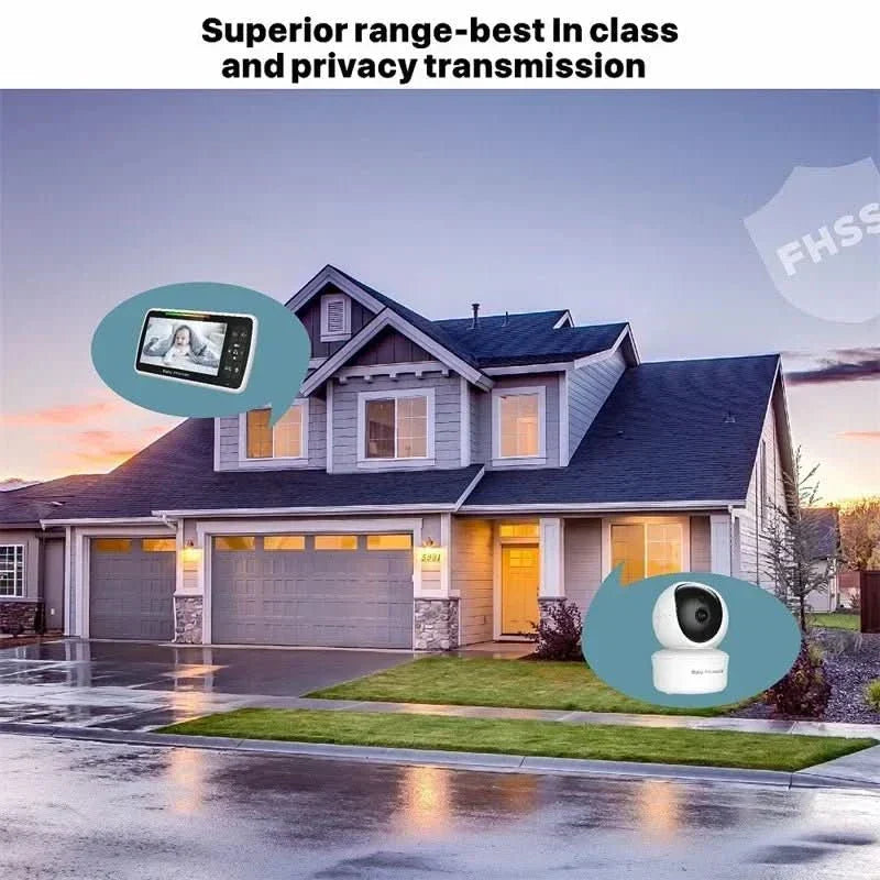 Thermabuild | 5-inch video baby monitor with pan, tilt, and zoom camera