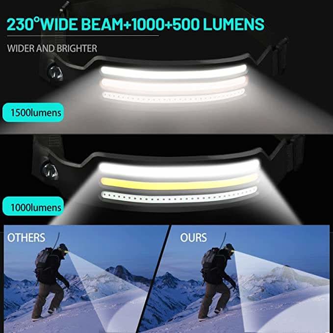 Thermabuild | 1500 Lumens for Running and Hiking