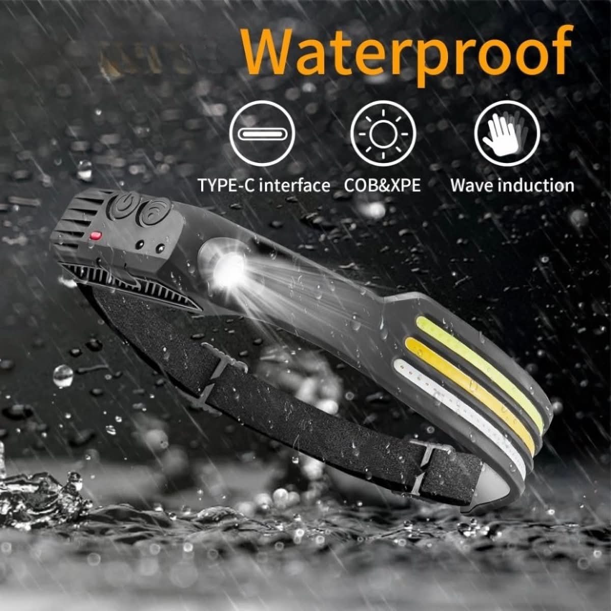 Thermabuild | 1500 Lumens for Running and Hiking