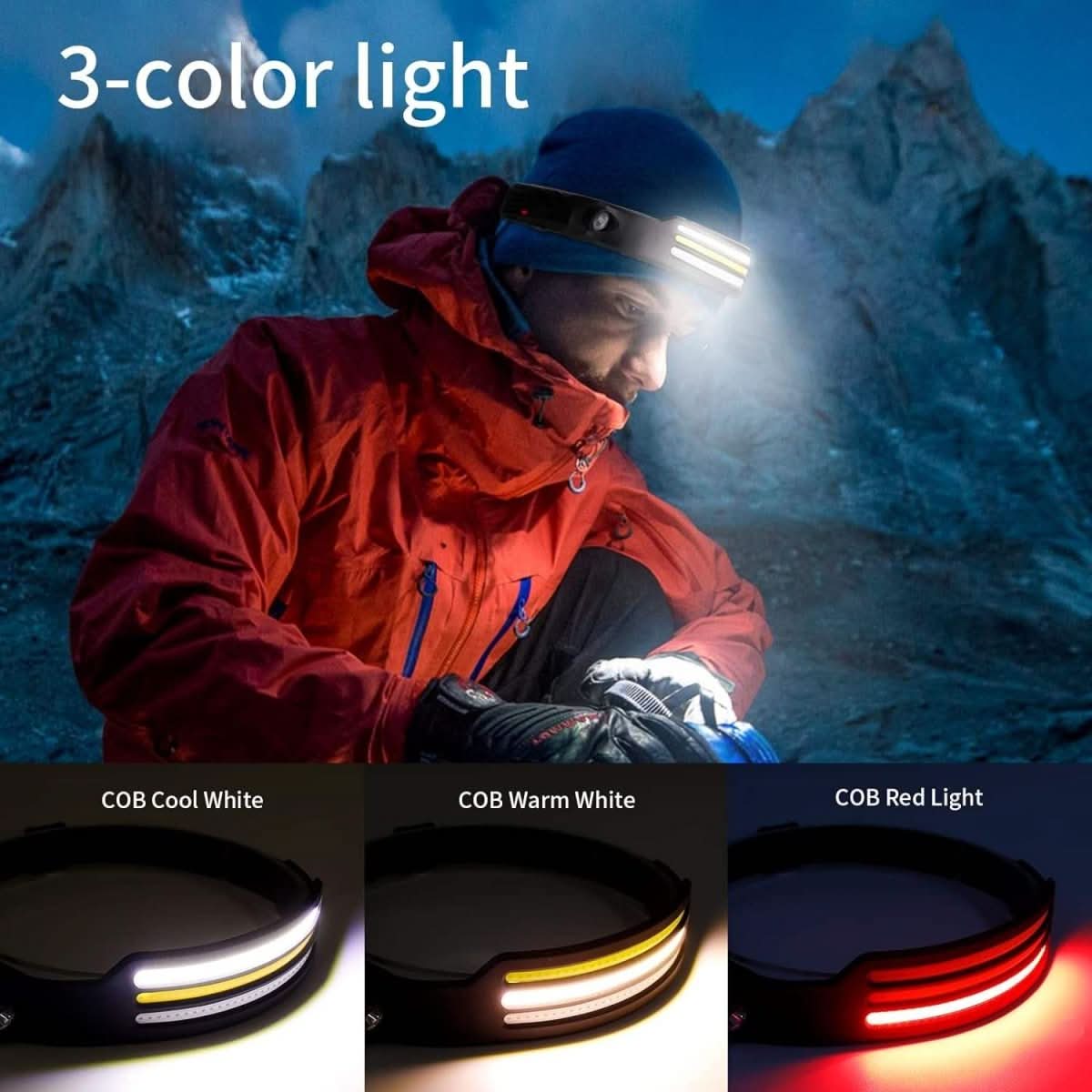 Thermabuild | 1500 Lumens for Running and Hiking