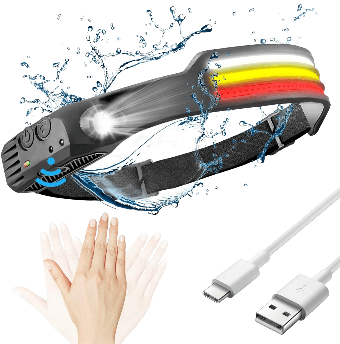 Thermabuild | 1500 Lumens for Running and Hiking