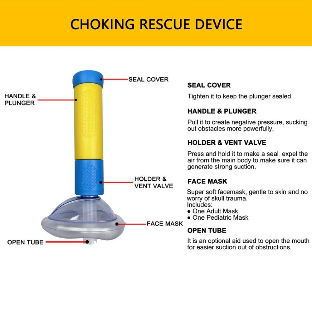 Thermabuild | Anti Choking Device
