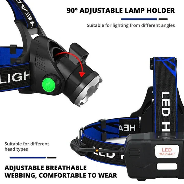 Thermabuild | 990000LM Rechargeable LED Headlamp Zoomable Torch Tactical Headlight Flashlight