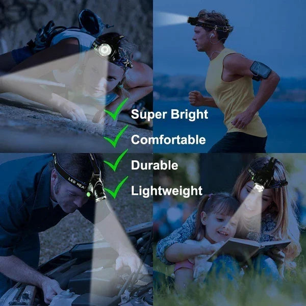 Thermabuild | 990000LM Rechargeable LED Headlamp Zoomable Torch Tactical Headlight Flashlight