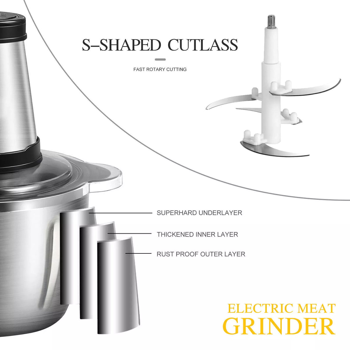 Thermabuild | 2L Food Chopper