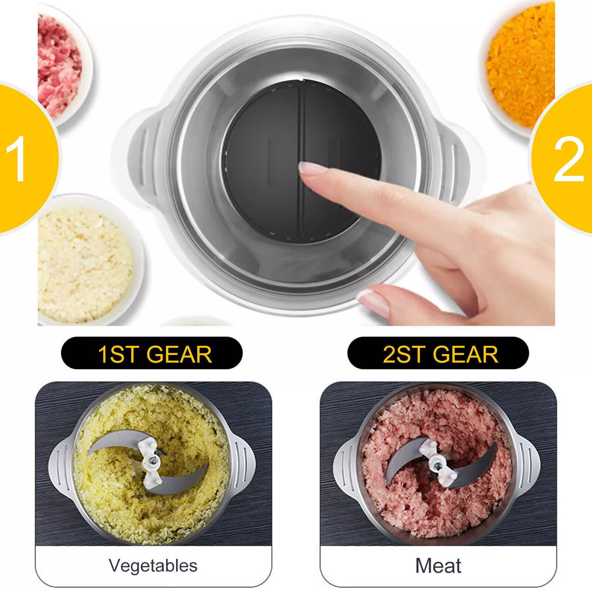 Thermabuild | 2L Food Chopper