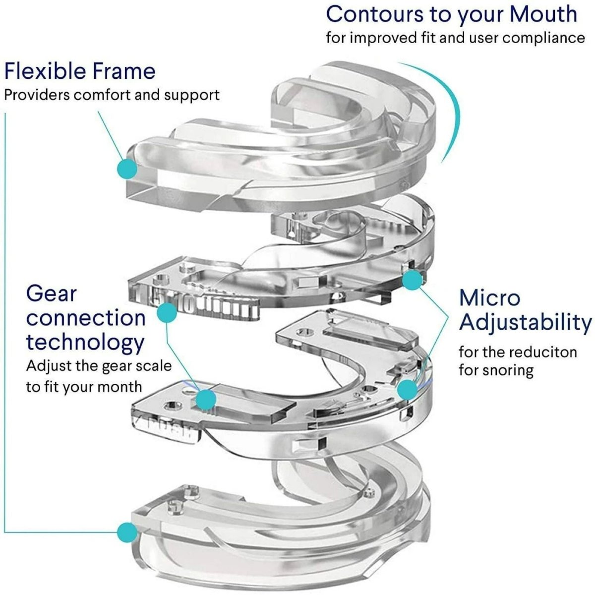 Thermabuild | Adjustable anti-snoring mouthpiece for peaceful, restful sleep