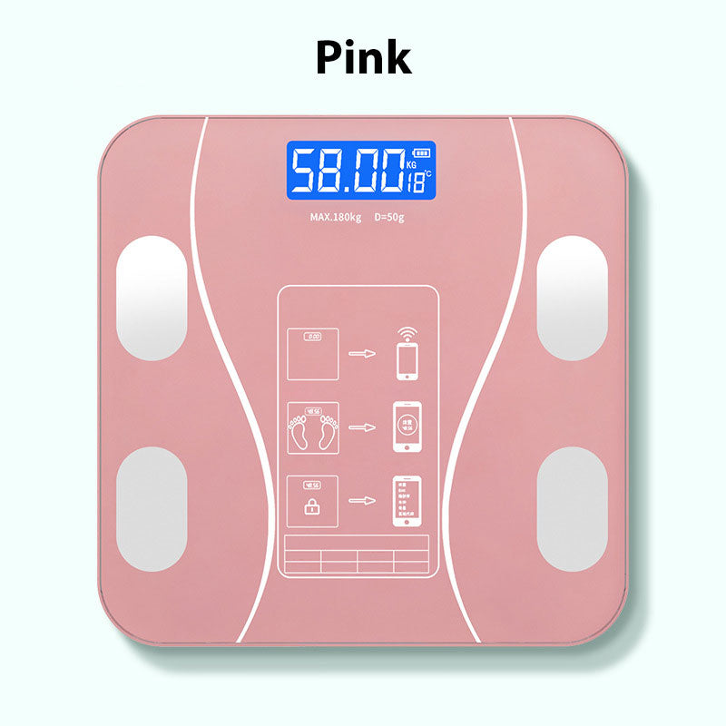Thermabuild | Smart Digital Body Weight and Fat Scale - Bluetooth Connected Bathroom Scale with 18 Health Metrics and Slim Glass Design for Men and Women