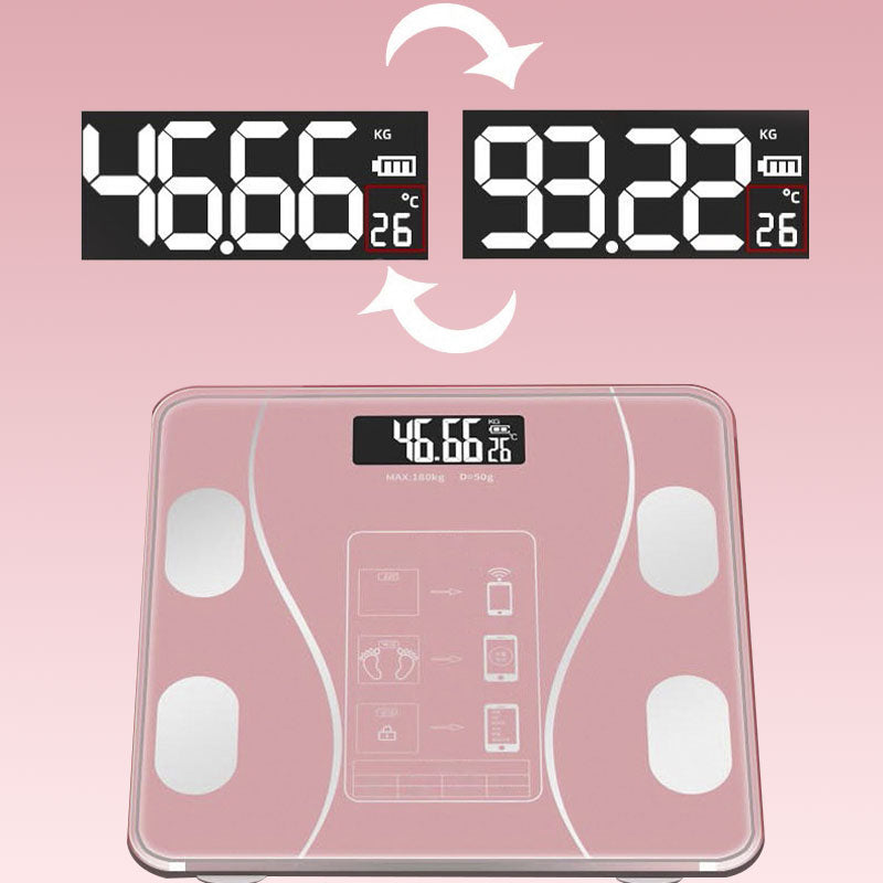 Thermabuild | Smart Digital Body Weight and Fat Scale - Bluetooth Connected Bathroom Scale with 18 Health Metrics and Slim Glass Design for Men and Women