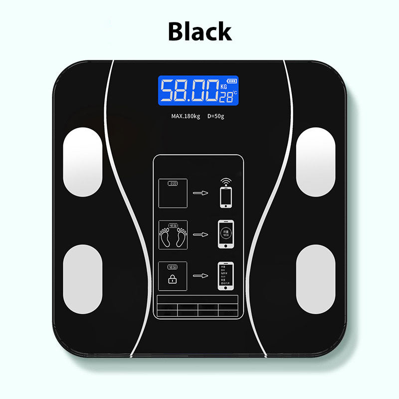 Thermabuild | Smart Digital Body Weight and Fat Scale - Bluetooth Connected Bathroom Scale with 18 Health Metrics and Slim Glass Design for Men and Women