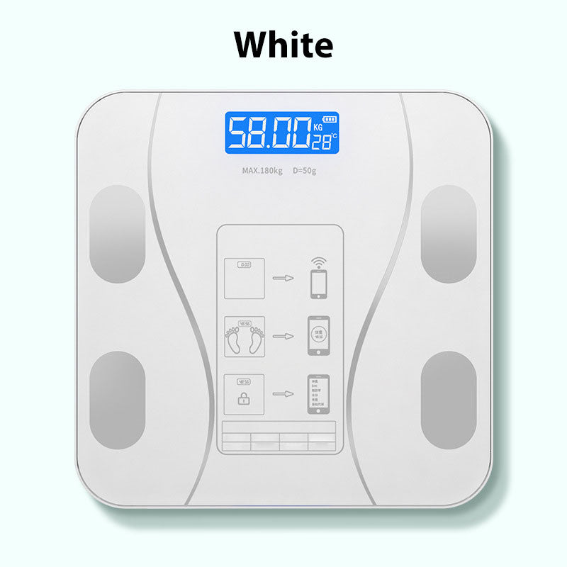 Thermabuild | Smart Digital Body Weight and Fat Scale - Bluetooth Connected Bathroom Scale with 18 Health Metrics and Slim Glass Design for Men and Women