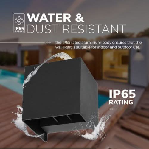 Thermabuild | STIA