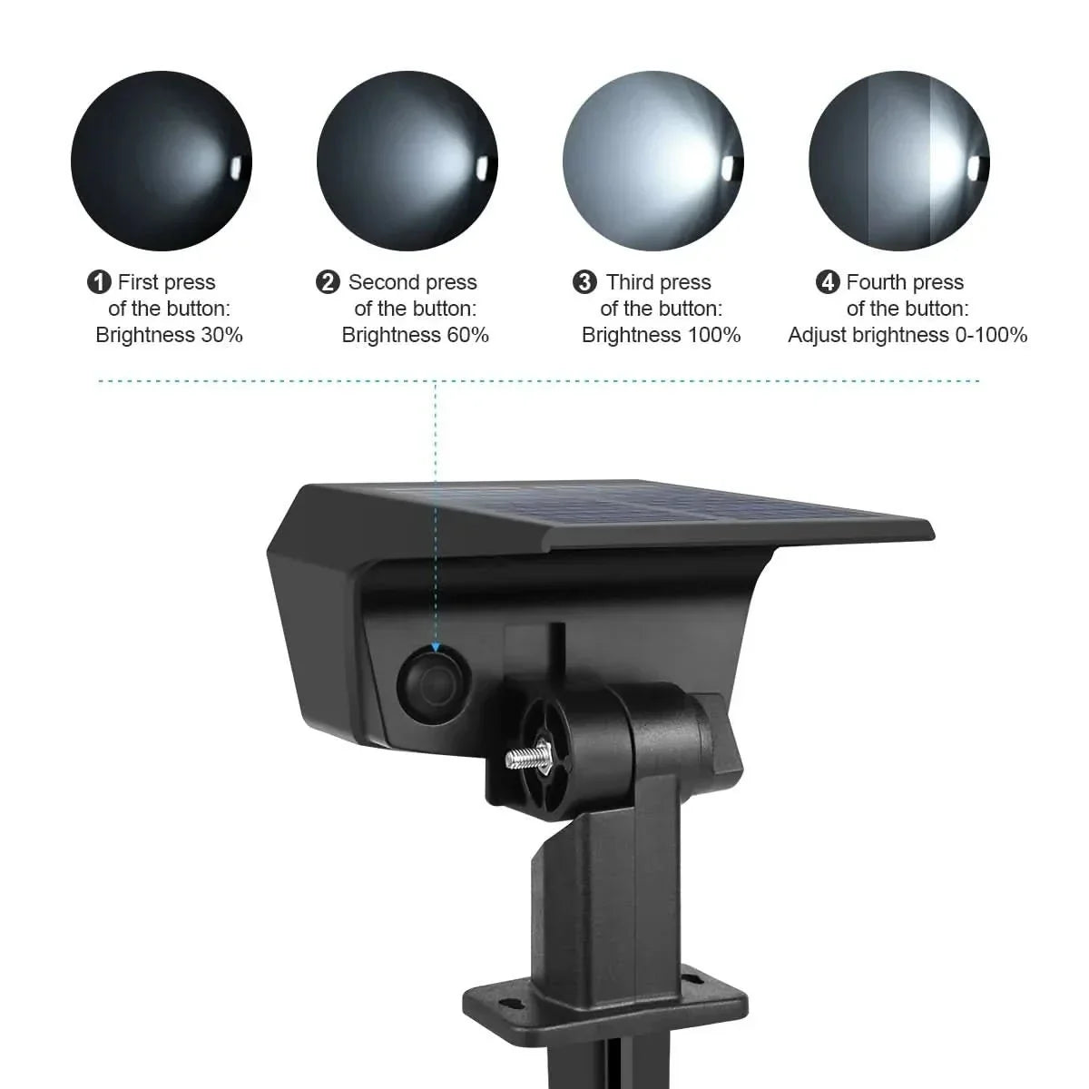 Thermabuild | Solar LED Floodlight with Long-Lasting Battery