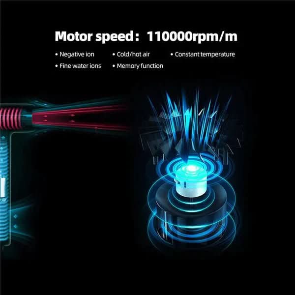 Thermabuild | Ultra-Light Professional Hair Dryer for Fast Styling